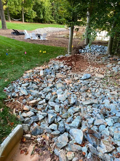 Above All Sprinklers, Landscapes & Drains.